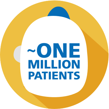 One Million Patients